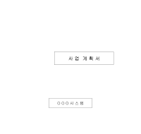 피씨부품산업사업계획서 (샘플) 피씨부품산업사업계획서 (샘플)